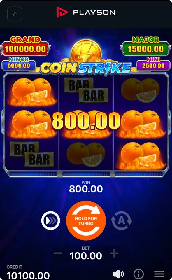 Win Payline
